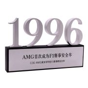 Annual digital trophy