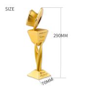 year most influential trophy