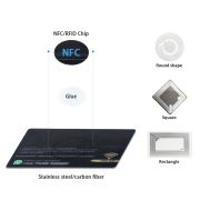 Black NFC card